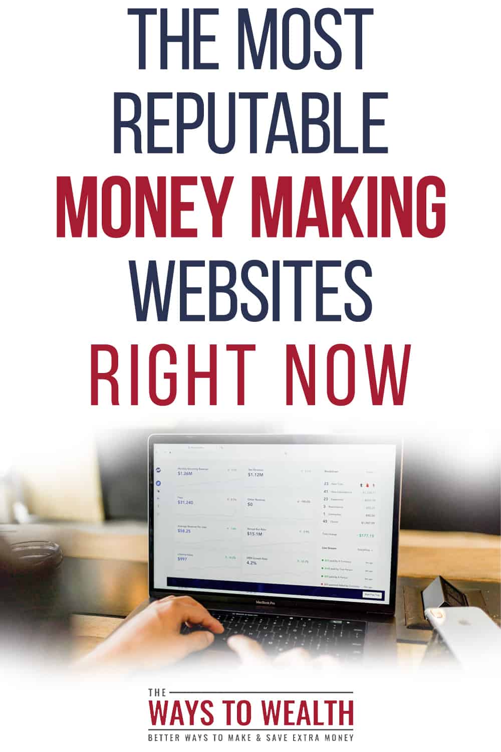 review websites to make money