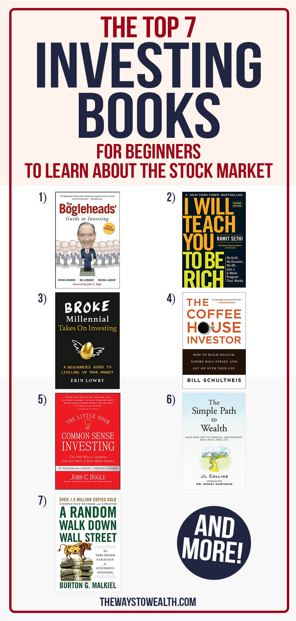 investing in stocks for beginners books