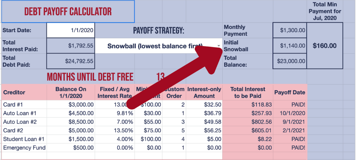the-debt-snowball-method-explained-a-quick-start-guide